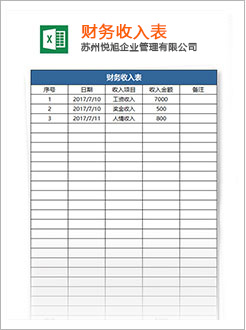 齐河代理记账